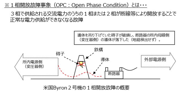 スクリーンショット 2022-11-22 085819.png